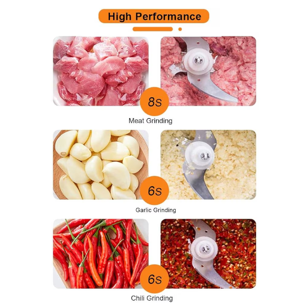 Tocator Electric 3L – Profesional pentru Carne & Legume